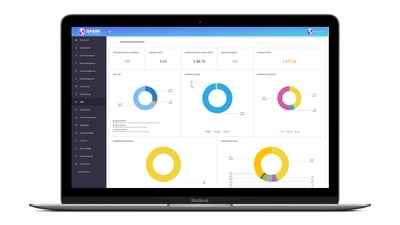 06.02.24 Analytics - CRM