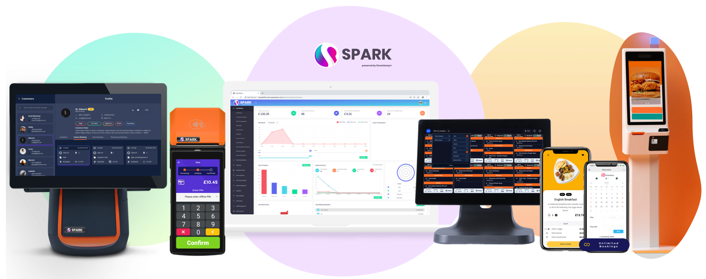 SPARK Product Family